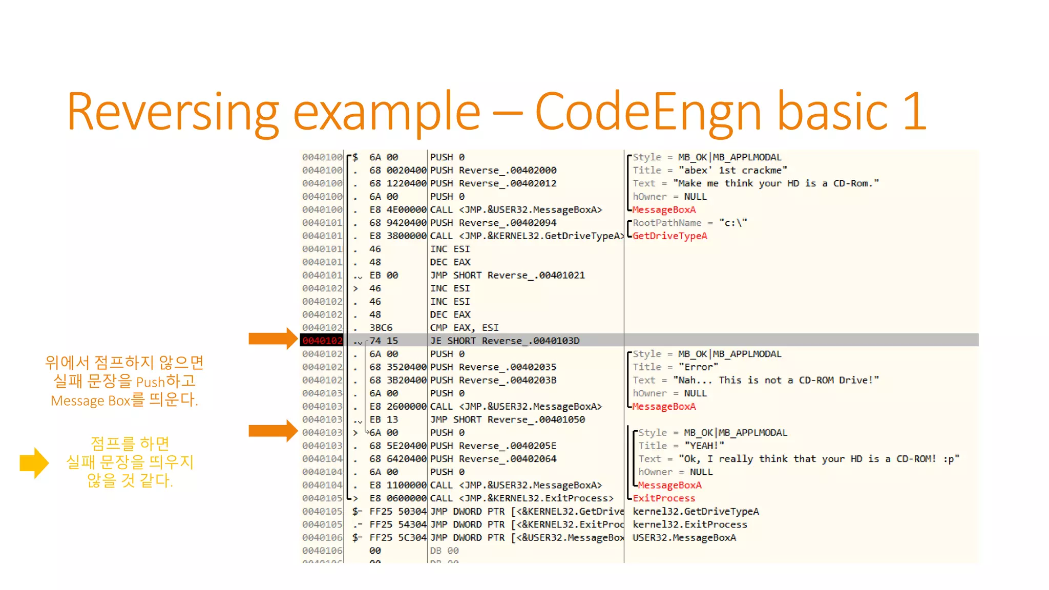 Windows reversing study_basic_1 | PPT