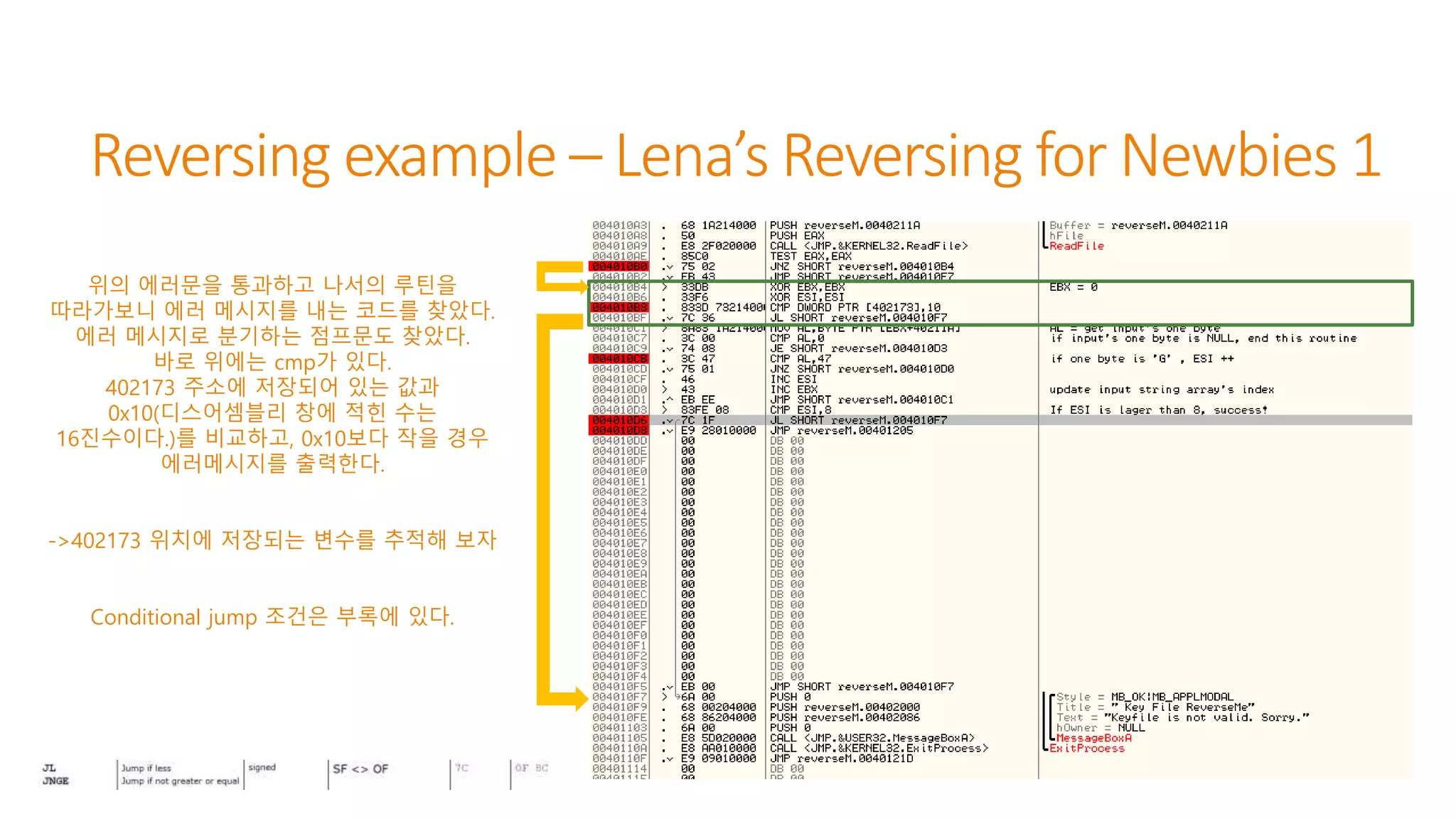 Windows reversing study_basic_1 | PPT