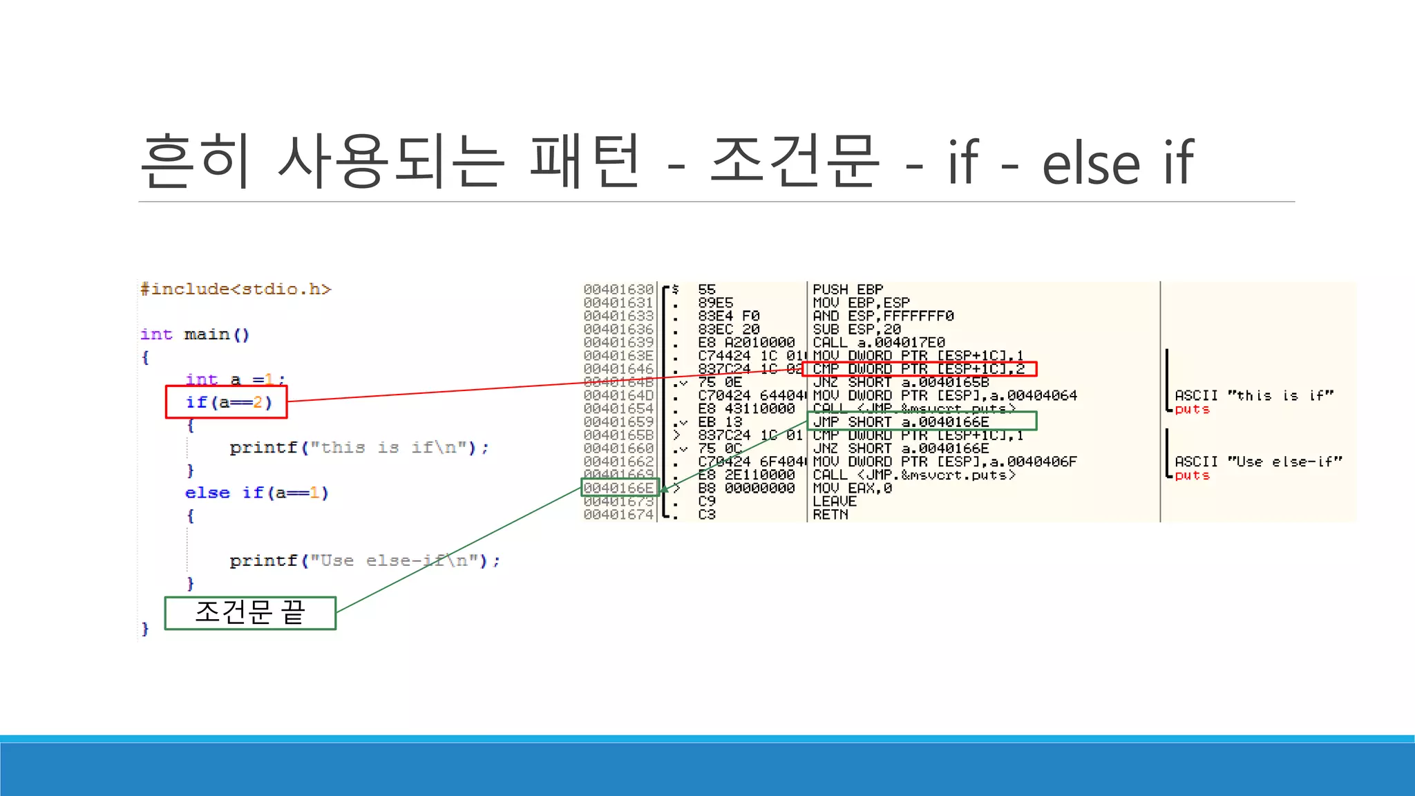 흔히 사용되는 패턴 - 조건문 - if - else if
조건문 끝
 