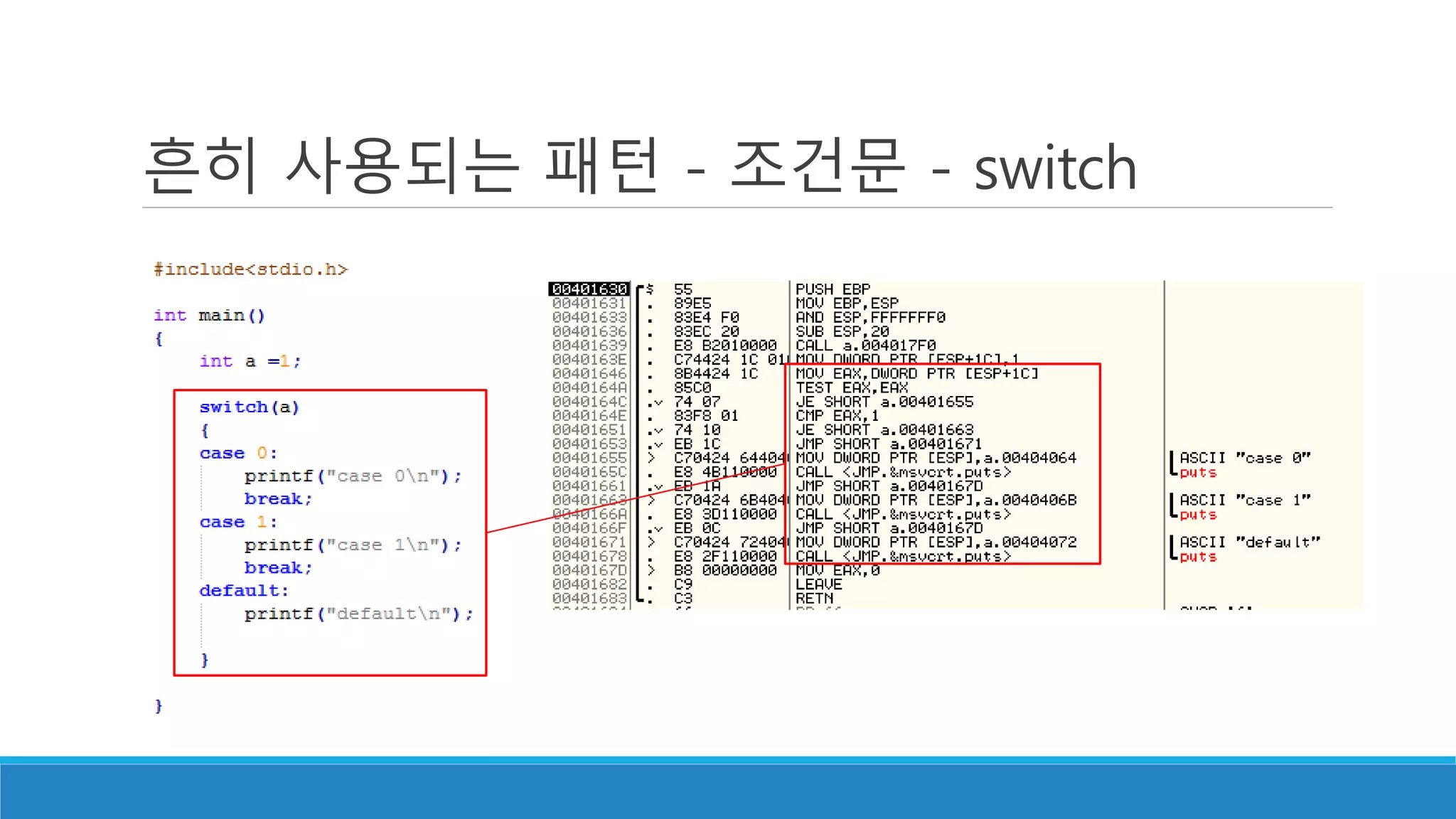 흔히 사용되는 패턴 - 조건문 - switch
 
