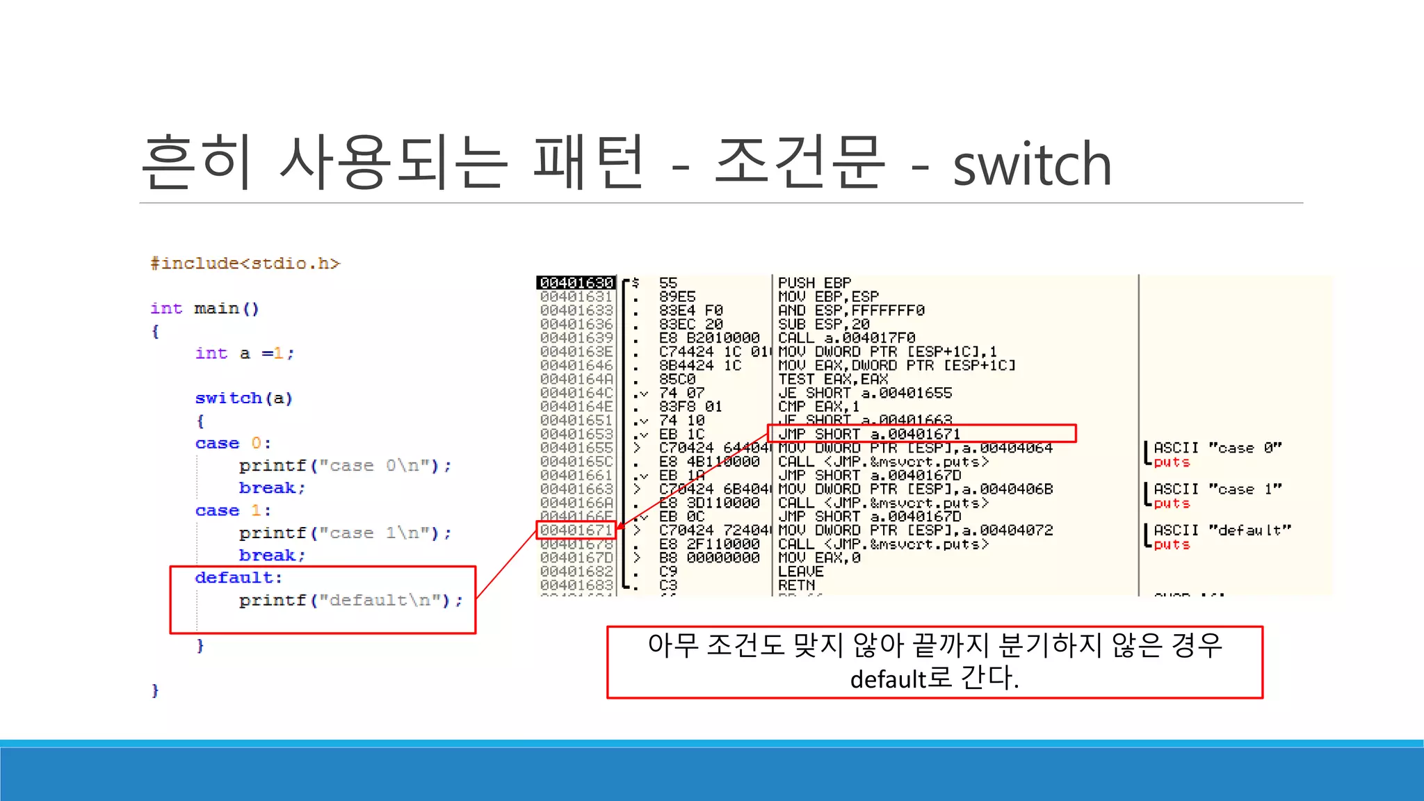 Windows reversing study_basic_2 | PPT