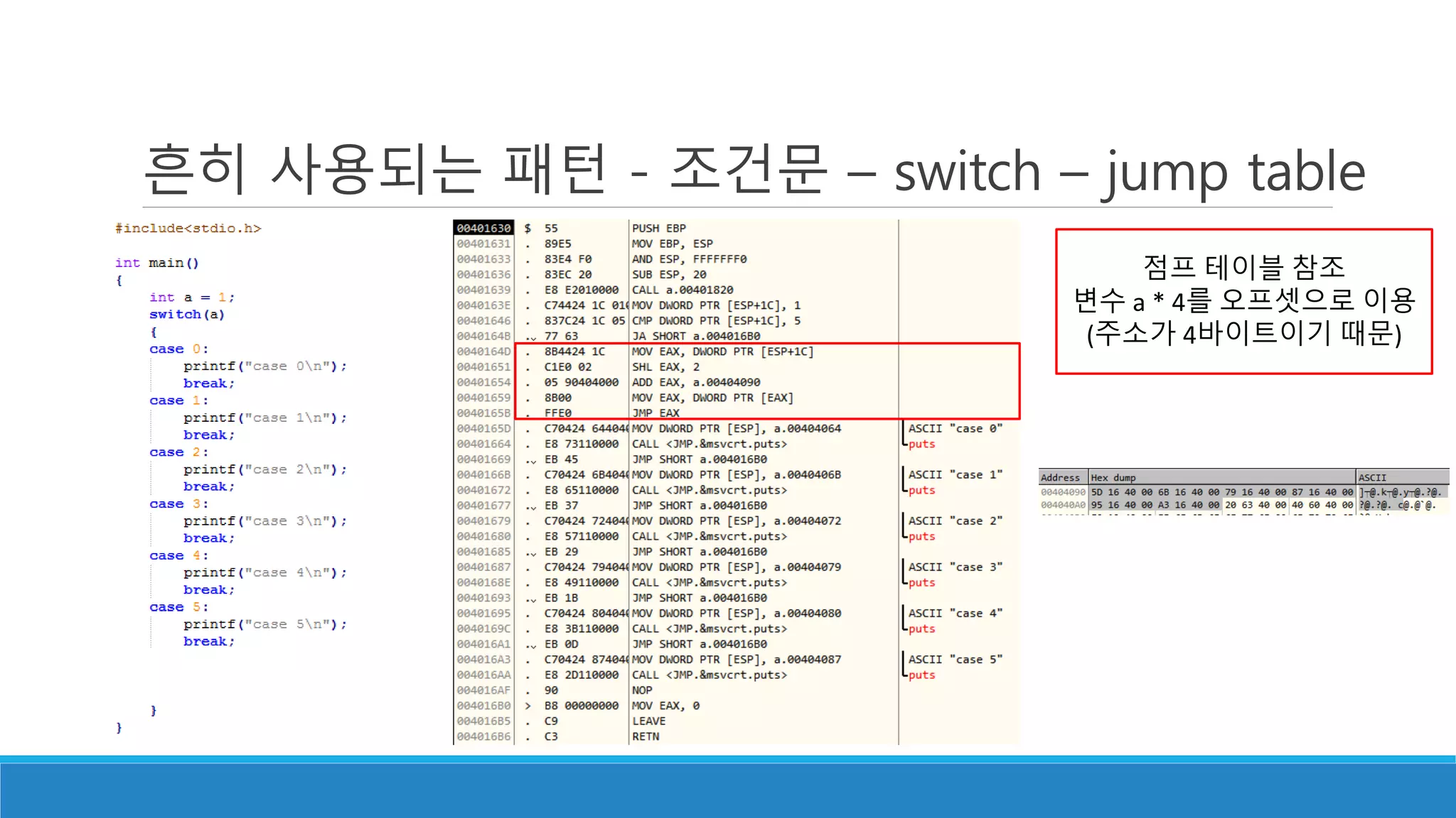 흔히 사용되는 패턴 - 조건문 – switch – jump table
점프 테이블 참조
변수 a * 4를 오프셋으로 이용
(주소가 4바이트이기 때문)
 