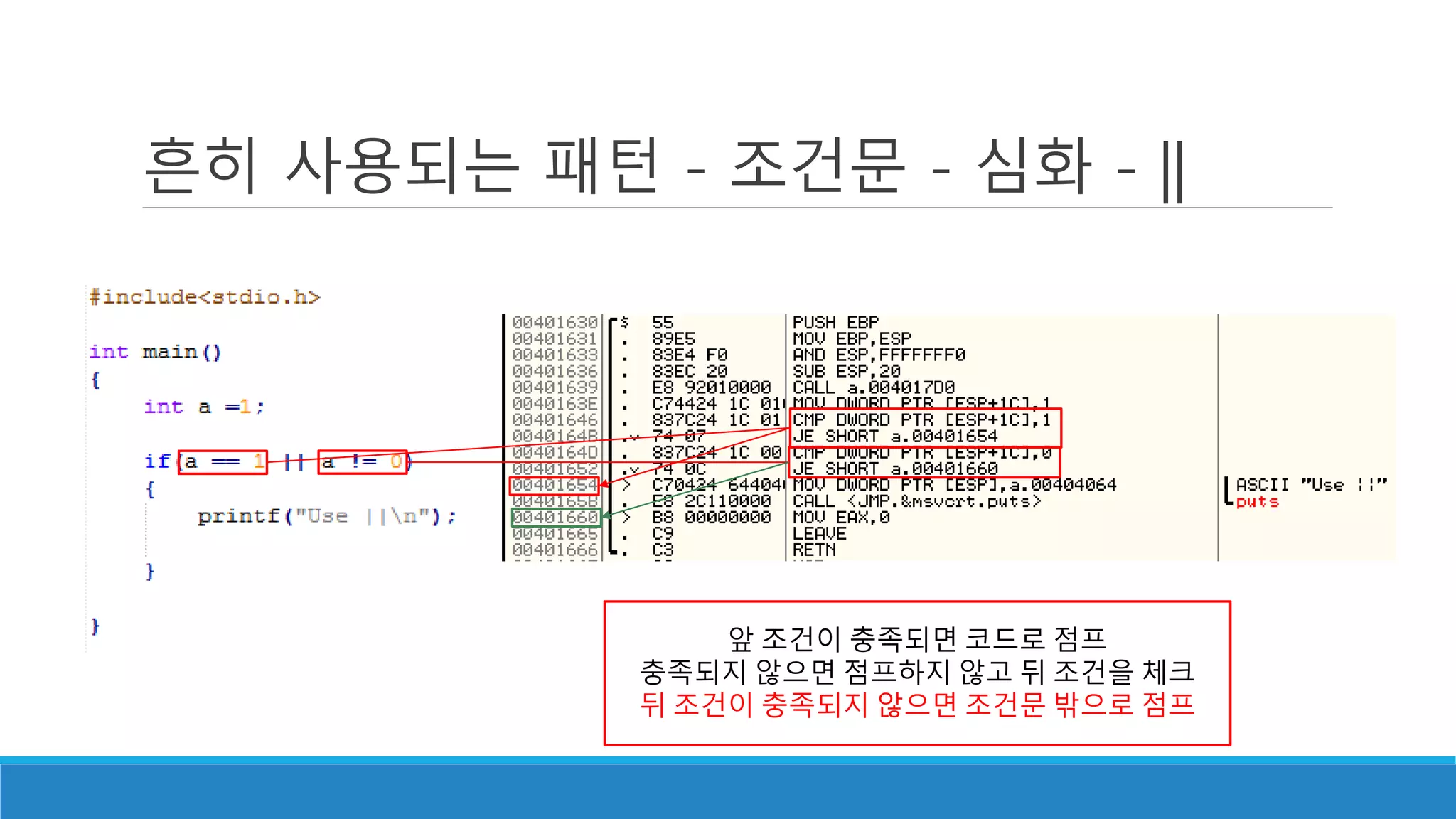 흔히 사용되는 패턴 - 조건문 - 심화 - ||
앞 조건이 충족되면 코드로 점프
충족되지 않으면 점프하지 않고 뒤 조건을 체크
뒤 조건이 충족되지 않으면 조건문 밖으로 점프
 