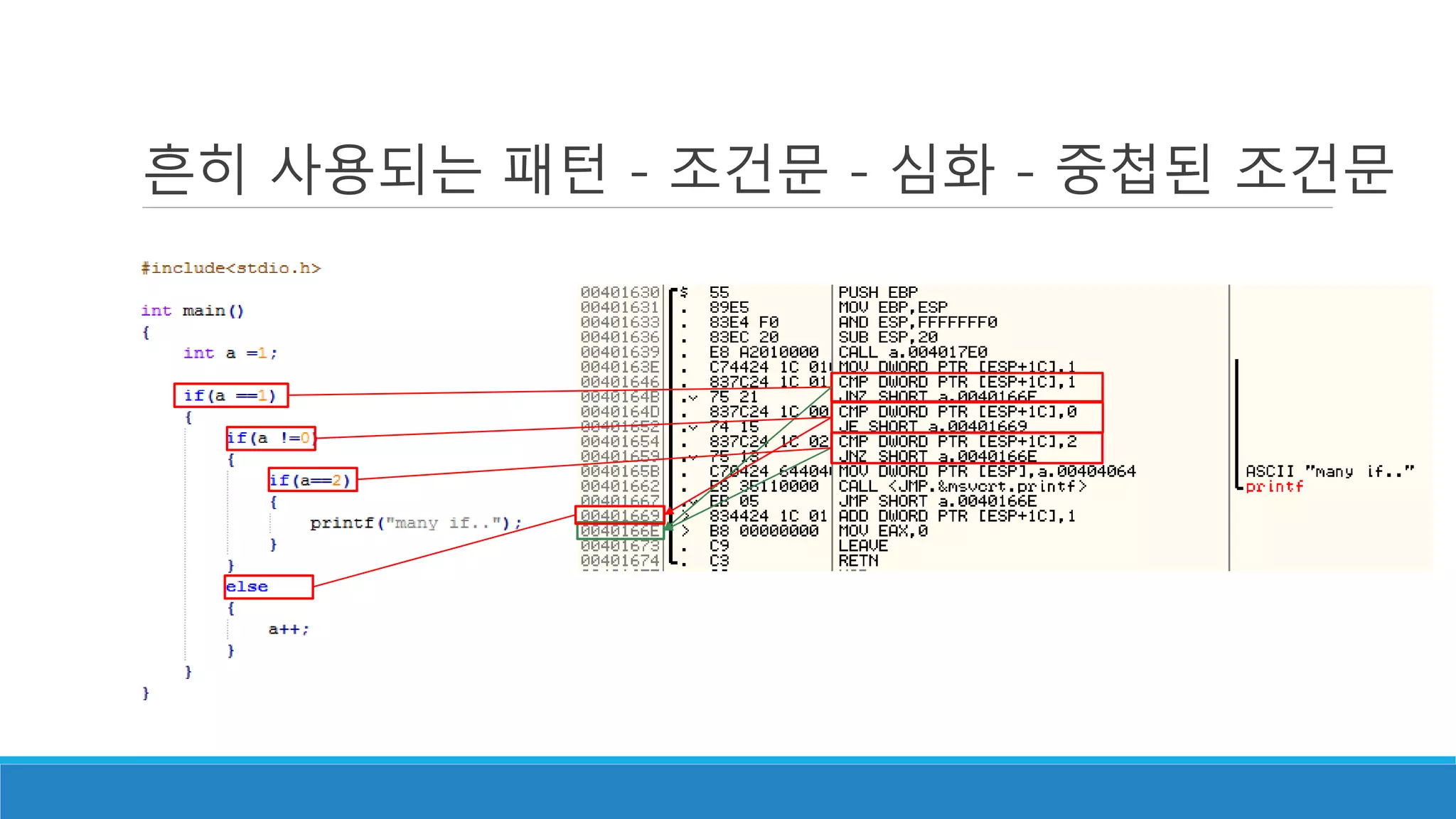 흔히 사용되는 패턴 - 조건문 - 심화 - 중첩된 조건문
 