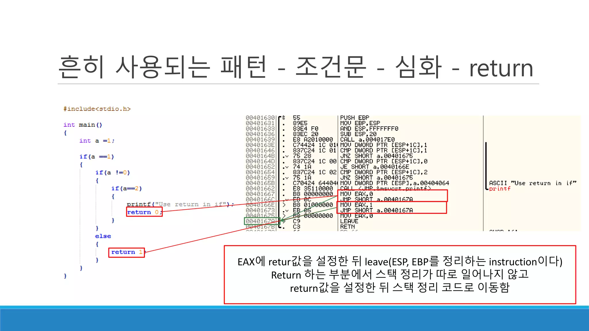 흔히 사용되는 패턴 - 조건문 - 심화 - return
EAX에 retur값을 설정한 뒤 leave(ESP, EBP를 정리하는 instruction이다)
Return 하는 부분에서 스택 정리가 따로 일어나지 않고
return값을 설정한 뒤 스택 정리 코드로 이동함
 