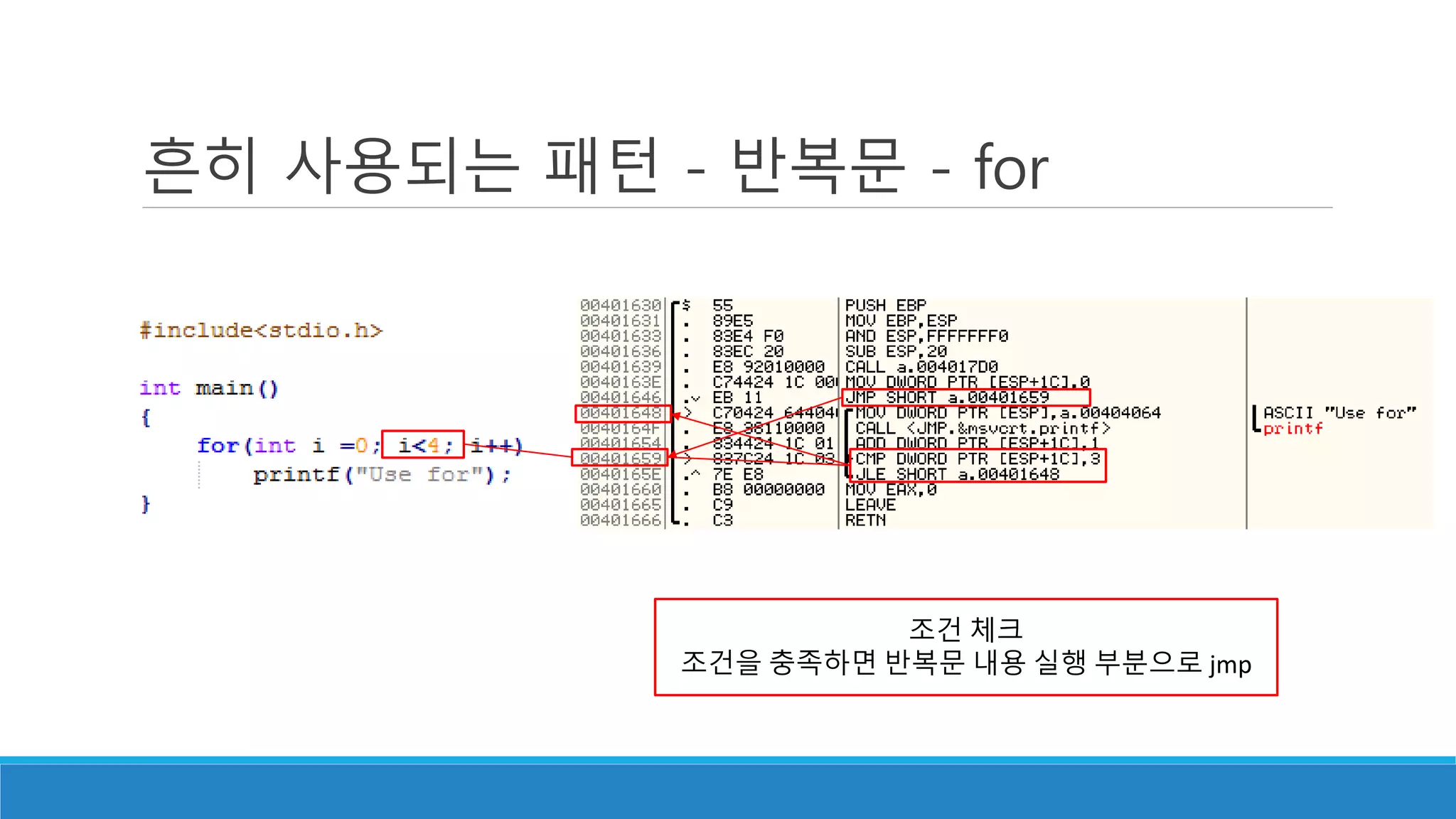 흔히 사용되는 패턴 - 반복문 - for
조건 체크
조건을 충족하면 반복문 내용 실행 부분으로 jmp
 