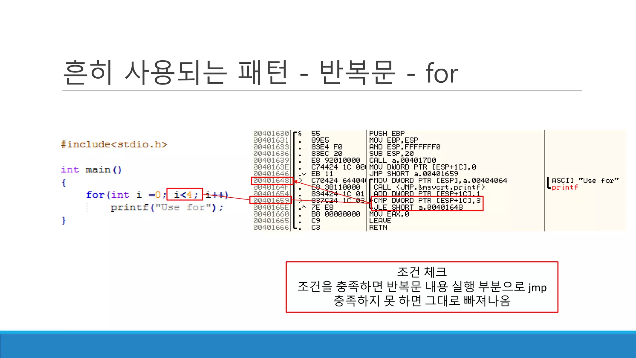 흔히 사용되는 패턴 - 반복문 - for
조건 체크
조건을 충족하면 반복문 내용 실행 부분으로 jmp
충족하지 못 하면 그대로 빠져나옴
 