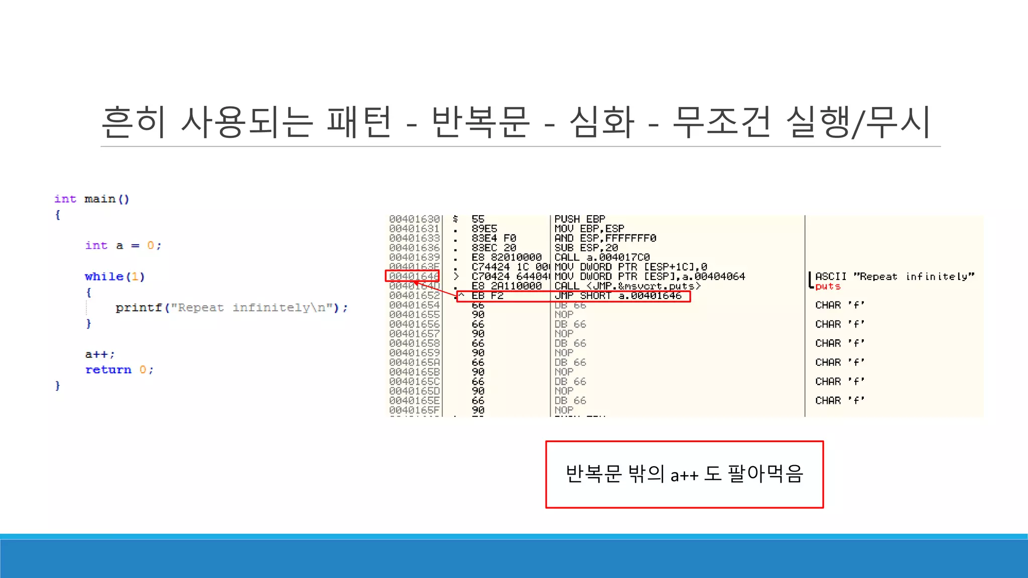 흔히 사용되는 패턴 - 반복문 - 심화 - 무조건 실행/무시
반복문 밖의 a++ 도 팔아먹음
 