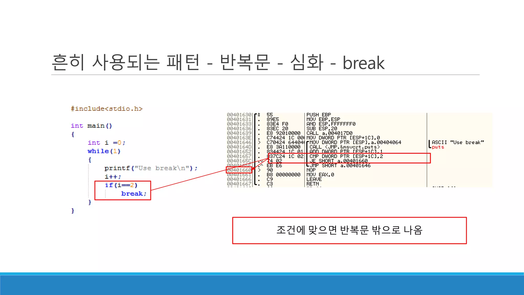 흔히 사용되는 패턴 - 반복문 - 심화 - break
조건에 맞으면 반복문 밖으로 나옴
 
