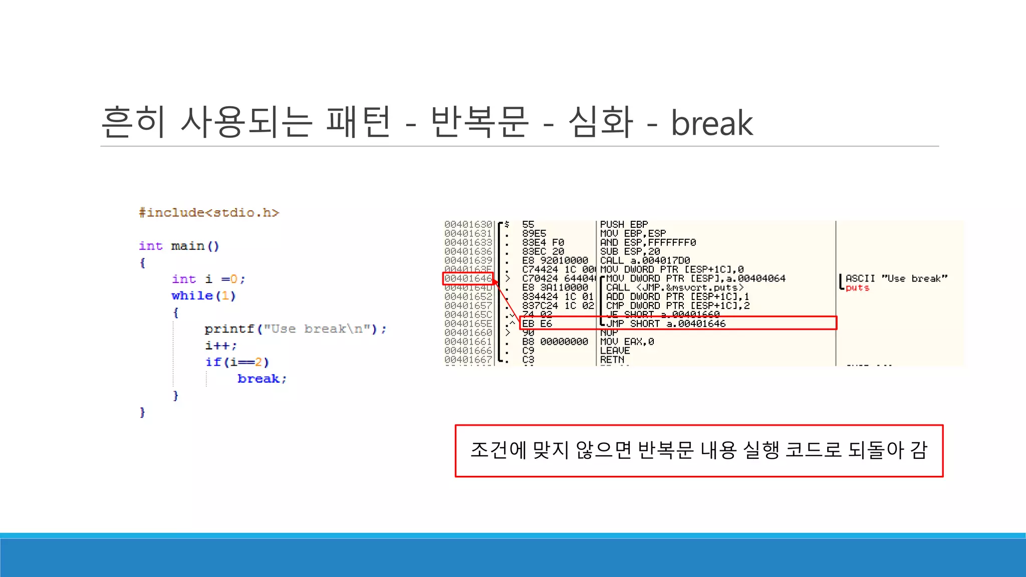 흔히 사용되는 패턴 - 반복문 - 심화 - break
조건에 맞지 않으면 반복문 내용 실행 코드로 되돌아 감
 
