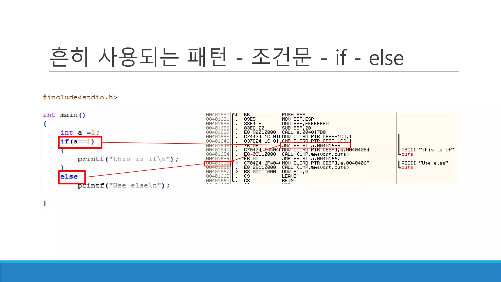 흔히 사용되는 패턴 - 조건문 - if - else
 