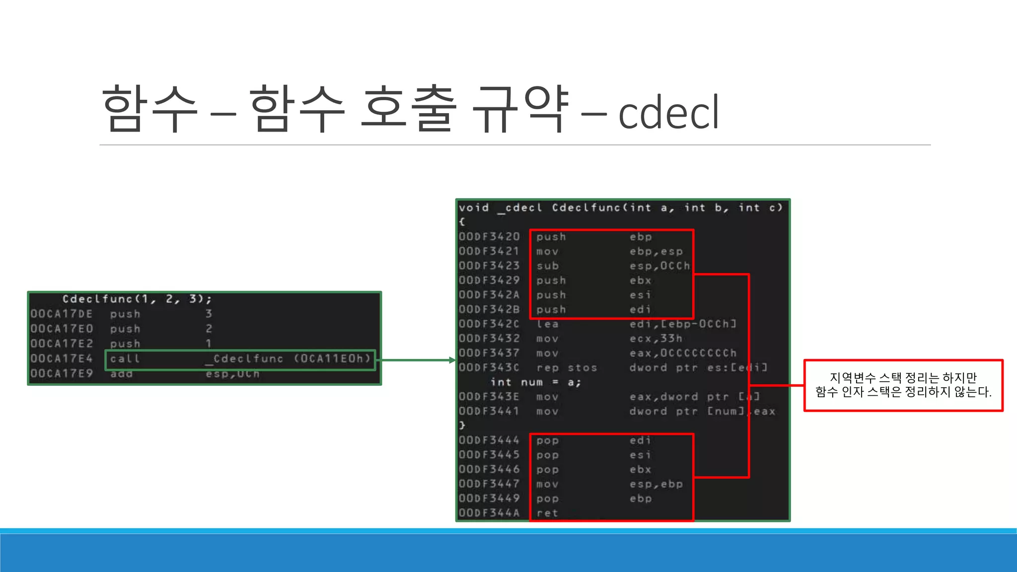 함수 – 함수 호출 규약 – cdecl
지역변수 스택 정리는 하지만
함수 인자 스택은 정리하지 않는다.
 