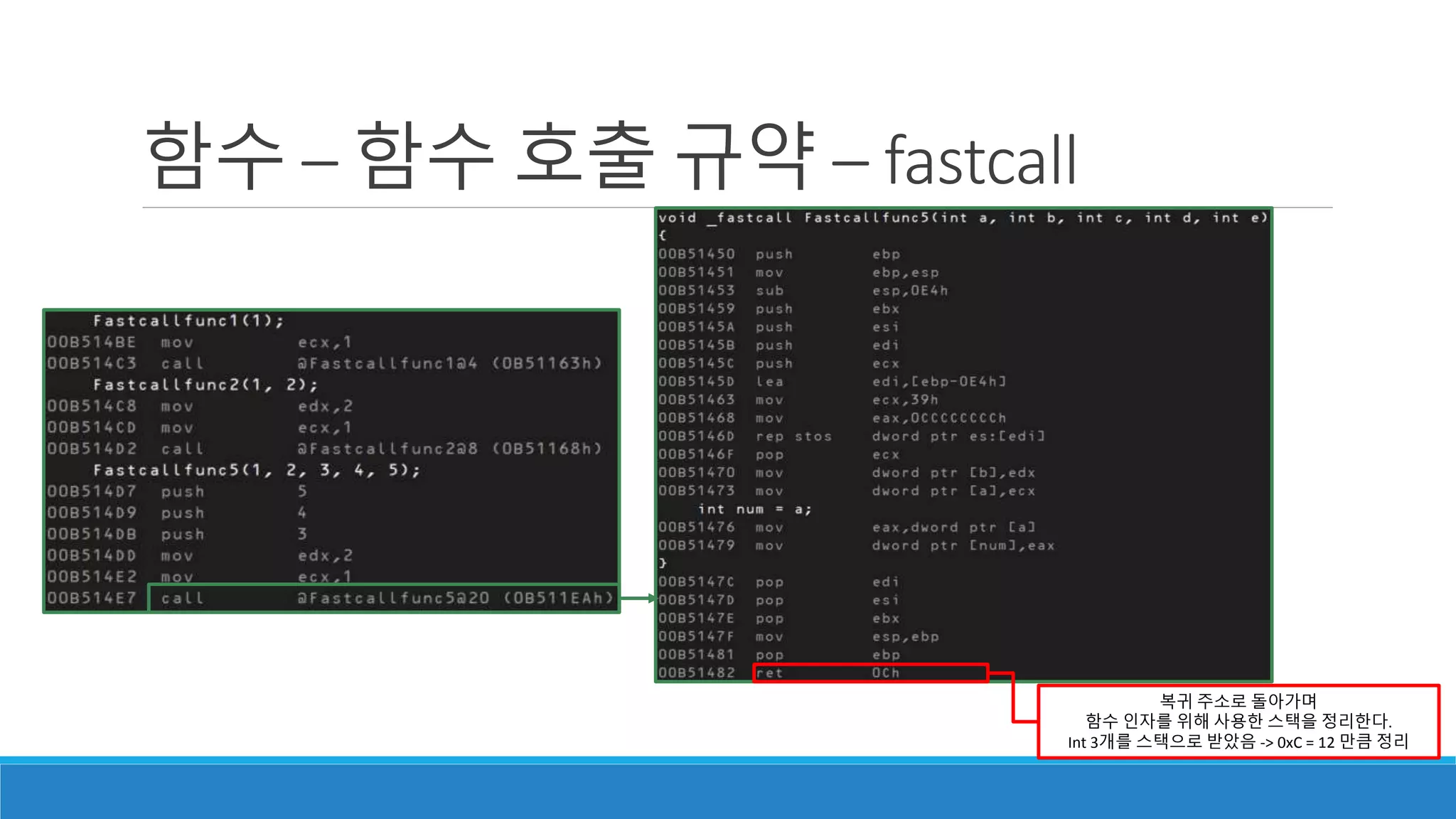 복귀 주소로 돌아가며
함수 인자를 위해 사용한 스택을 정리한다.
Int 3개를 스택으로 받았음 -> 0xC = 12 만큼 정리
함수 – 함수 호출 규약 – fastcall
 