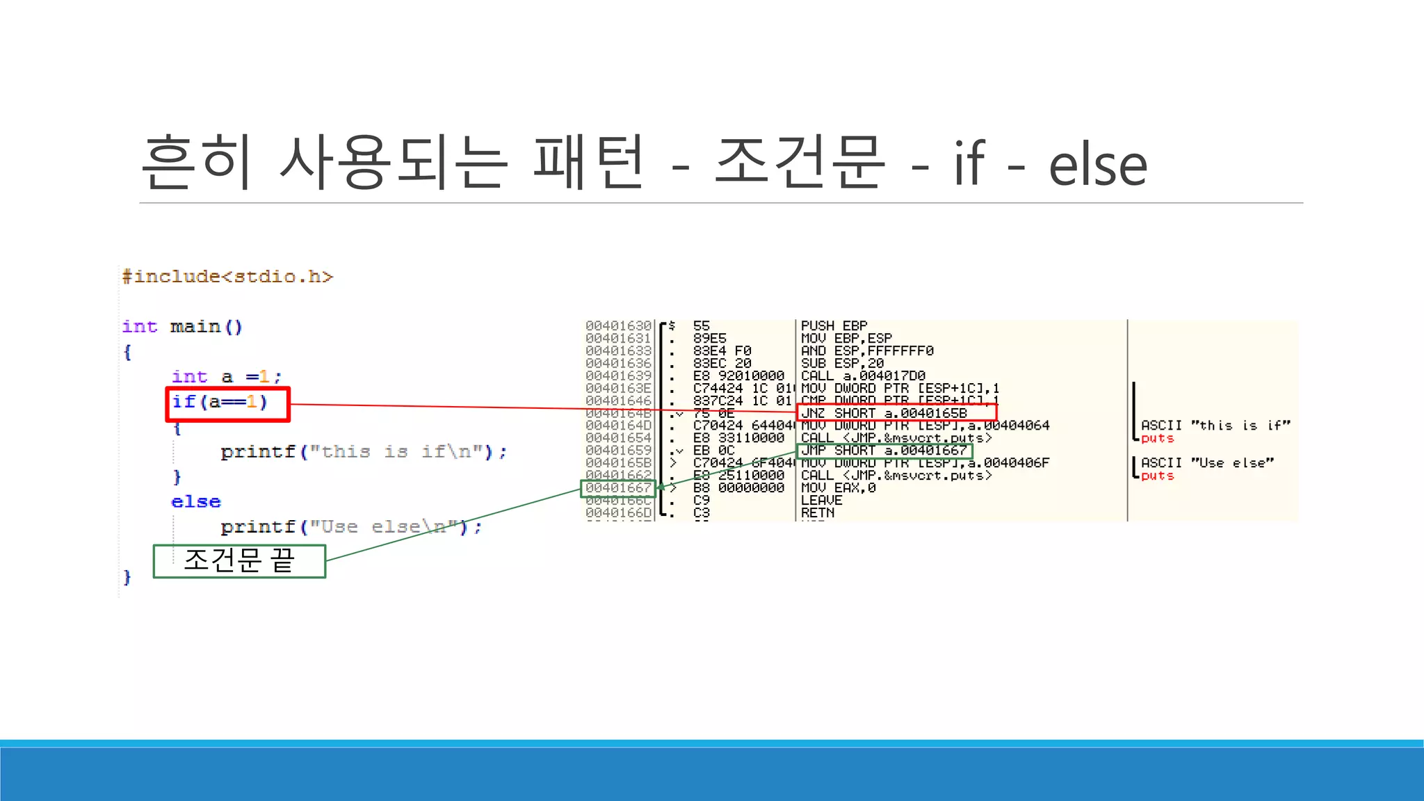 흔히 사용되는 패턴 - 조건문 - if - else
조건문 끝
 
