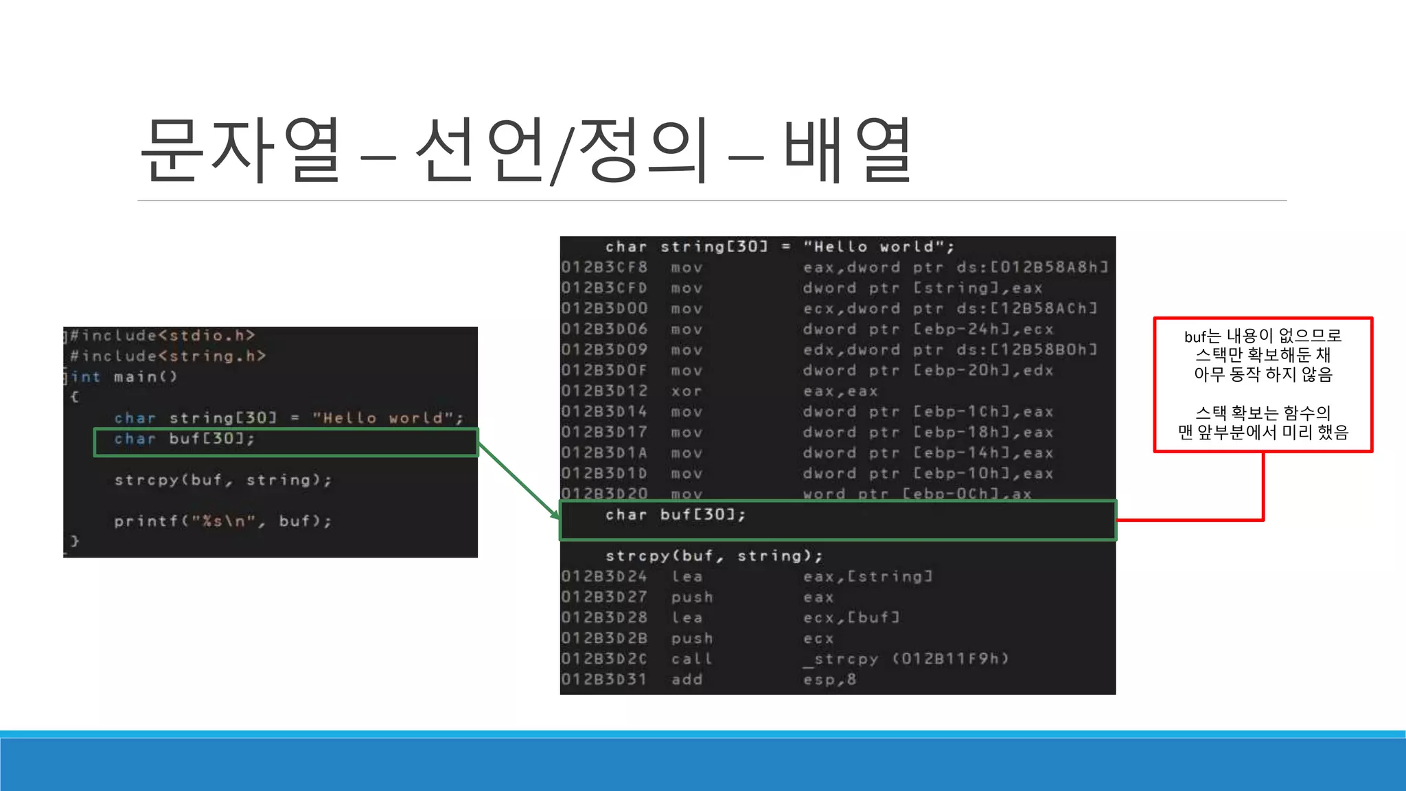문자열 – 선언/정의 – 배열
buf는 내용이 없으므로
스택만 확보해둔 채
아무 동작 하지 않음
스택 확보는 함수의
맨 앞부분에서 미리 했음
 