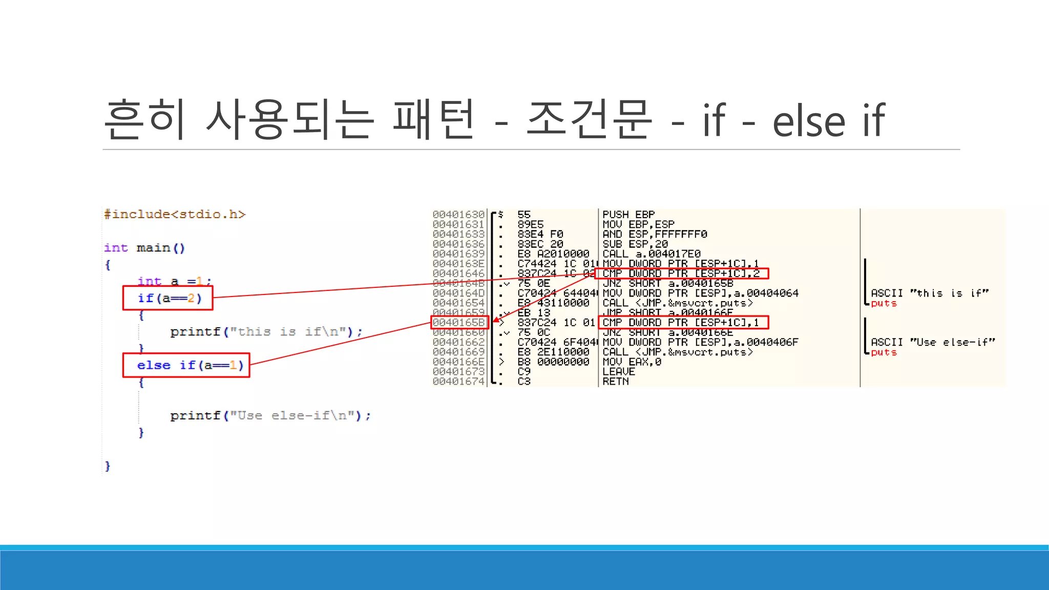 흔히 사용되는 패턴 - 조건문 - if - else if
 