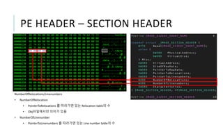 PE HEADER – SECTION HEADER
NumberOfRelocations/Linenumbers
• NumberOfRelocation
• PointerToRelocations 를 따라가면 있는 Relocation table의 수
• Obj파일에서만 의미가 있음
• NumberOfLinenumber
• PointerToLinenumbers 를 따라가면 있는 Line number table의 수
 