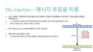 DLL injection – 메시지 후킹을 이용
• OS는 이벤트가 발생하면 어떤 응용 프로그램에서 이벤트가 발생했는지 파악하고, 해당 응용프로램의
큐에 넣는다.
• 그 사이에 메시지 훅이 설치되었다면 응용 프로그램보다 먼저 메시지를 받아볼 수 있다.
• 메시지 자체의 변경, 메시지 삭제도 가능하다.
• 훅 기능은 Windows OS에서 제공하는 기본 기능이다.
• 훅은 여러 개 설치될 수 있다.
• 최근에 설치된 것부터 순서대로 호출되기 때문에 훅 체인이라고 말 한다.
 