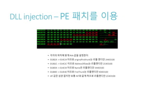DLL injection – PE 패치를 이용
• 각각의 위치에 맞게 RVA 값을 설정한다.
• 010824 -> 014E24 이므로 originalfirstthunk는 리틀 엔디안 244E0100
• 01082C -> 014E2C 이므로 AddressOfData는 리틀엔디안 2C4E0100
• 010834 -> 014E34 이므로 Name은 리틀엔디안 344E0100
• 010840 -> 014E40 이므로 FirstThunk는 리틀엔디안 404E0100
• IAT 값은 상관 없지만 보통 INT와 같게 하므로 리틀엔디안 2C4E0100
 