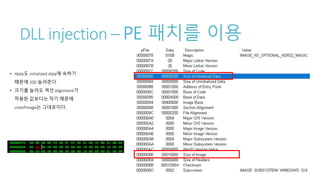 DLL injection – PE 패치를 이용
• Idata도 initialized data에 속하기
때문에 200 늘려준다.
• 크기를 늘려도 섹션 alignment가
적용된 값보다는 작기 때문에
sizeofimage는 그대로이다.
 