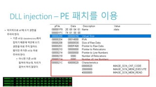 DLL injection – PE 패치를 이용
• 마지막으로 IAT에 쓰기 권한을
주어야 한다.
• 기존 IAT는 dataderectory에서
잡히기 때문에 섹션에 쓰기
권한을 따로 주지 않아도
됐지만 추가한 IAT는 따로
주어야 한다.
• 아니면 기존 IAT와
합쳐야 하는데, 자리가
없어서 하지 않았다.
 