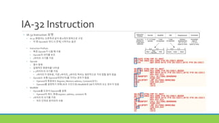 IA-32 Instruction
• IA-32 Instruction 포맷
• IA-32 명령어는 오른쪽과 같이 총 6개의 항목으로 구성
• 이 중 Opcode는 반드시 존재, 나머지는 옵션
• Instruction Prefixes
• 특정 Opcode가 나올 때 사용
• Opcode의 의미를 보조
• 1바이트 크기를 가짐
• Opcode
• 필수 항목
• 실제적인 명령어를 나타냄
• 1~3바이트의 크기를 가짐
• 1바이트가 대부분, 가끔 2바이트, 3바이트 짜리는 일반적으로 거의 접할 일이 없음
• Opcode는 보통 Operand(피연산자)를 가지는 경우가 많음
• Operand의 종류로는 Register, Memory address, Constant(상수)
• Operand를 결정하기 위해 (보조 수단으로) ModR/M과 SIB가 뒤따라 오는 경우가 있음
• ModR/M
• Opcode를 도와서 Operand를 설명
• Operand의 개수, 종류(register, address, constant) 등
• 1바이트의 크기를 가짐
• 비트 단위로 분리되어 사용
 