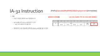 IA-32 Instruction
• SIB
• 조금 더 복잡한 형태의 SIB 이용법을 보자
• OpCode를 보아 LEA Gv, M임을 알 수 있다
• M은 오직 메모리 주소를 의미
• 현재까지 나온 정보에 의하면 LEAGv, M임을 알 수 있다
[Prefix][Opcode][ModR/M][SIB][Displacement][Immediate]
 