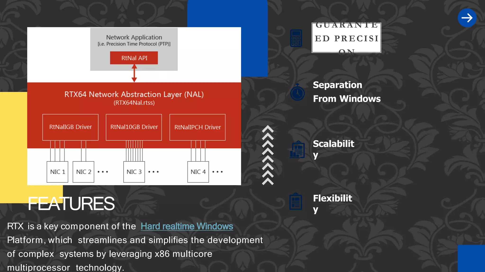 Download Rtos Windows RTOS Programming.pptx
