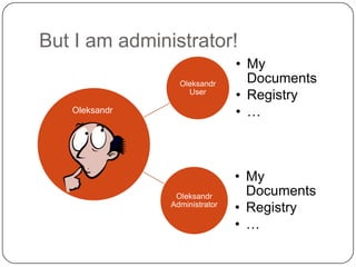 But I am administrator!
                               • My
                 Oleksandr       Documents
                   User
                               • Registry
   Oleksandr                   • …



                               • My
                Oleksandr        Documents
               Administrator
                               • Registry
                               • …
 