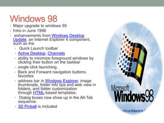 Windows 98 System Update Windows Operating System | PPTX