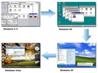 Windows Operating System | PPTX