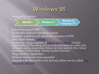•   Designed to replace
                                            Windows for
            MS-DOS          Windows 3.1
•                                          workgroup 3.11

•   Relesed in august 1995
•   32-bit,self contained operating system
•   Includes a built-in and enhanced versuion of DOS
•   Intro 'Start' button, taskbar
•   formed by a large number of virtual device drivers (VxDs)
    responsible for handling physical devices (such as video and
    network cards), emulating virtual devices used by the virtual
    machines, or providing various system services.
•   Plug and Play capabilities
•   Memory limitaions were expanded
•   shipped with Microsoft's own dial-up online service called The
    Microsoft Network.
 