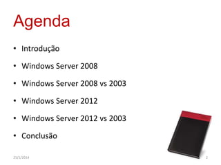 Agenda
• Introdução
• Windows Server 2008
• Windows Server 2008 vs 2003

• Windows Server 2012
• Windows Server 2012 vs 2003

• Conclusão
25/1/2014

2

 