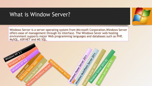 Windows server | PPT