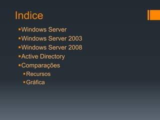Indice
Windows Server
Windows Server 2003
Windows Server 2008
Active Directory
Comparações
Recursos
Gráfica

 
