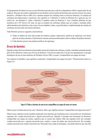 O Agrupamento de objetos em um ou mais Domínios permite que a rede de computadores reflita a organização da sua
empresa. Para que um usuário cadastrado em um domínio, possa receber permissões para acessar recursos em outros
domínios, o Windows Server 2003 cria e mantém relações de confiança entre os diversos domínios. As relações de
confiança são bidirecionais e transitivas. Isso significa se o Domínio A confia no Domínio B, o qual por sua vez
confia em um Domínio C, então o Domínio A também confia no Domínio C. Isso é bastante diferente do que
acontecia até o NT Server 4.0, uma vez que as relações de confiança tinham que ser criadas e mantidas pelos
administradores dos domínios, uma a uma. Era um trabalho e tanto, o que dificultava a implementação de relações de
confiança em uma rede com muitos domínios.

Todo Domínio possui as seguintes características:

    ♦   Todos os objetos de uma rede (contas de usuários, grupos, impressoras, políticas de segurança, etc) fazem
        parte de um único domínio. Cada domínio somente armazena informações sobre os objetos do próprio domínio.
    ♦   Cada domínio possui suas próprias políticas de segurança.


Árvore de domínios:
Quando existem diversos domínios relacionados através de relações de confiança, criadas e mantidas automaticamente
pelo Active Directory, temos uma Árvore de domínios. Uma árvore nada mais é do que um agrupamento ou arranjo
hierárquico de um ou mais domínios do Windows Server 2003, os quais “compartilham um espaço de nome.”

Vou explicar em detalhes o que significa a expressão “compartilham um espaço de nome”. Primeiramente observe a
Figura 2.4.




                   Figura 2.4 Todos os domínios de uma árvore compartilham um espaço de nomes em comum.

Observe que é exibida uma árvore com 7 domínios. Mas o que significa mesmo “compartilham um espaço de nome”?

Observe que o domínio inicial, também conhecido como domínio pai ou domínio root, é microsoft.com. Os domínios
seguintes são: vendas.microsoft.com e suporte.microsoft.com. Quando é formada uma hierarquia de domínios,
compartilhar um espaço de nomes, significa que os nomes dos objetos filho (de segundo nível, por exemplo:
vemdas.microsoft.com e suporte.microsoft.com), contém o nome do objeto pai (microsoft.com). Por exemplo,
vendas.microsoft.com contém microsoft.com. Descendo mais ainda na hierarquia, você pode observar que este fato




www.juliobattisti.com.br                                  112
 