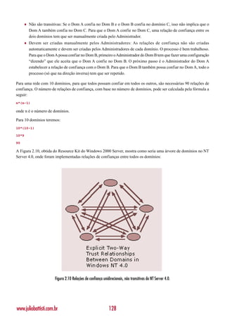 ♦   Não são transitivas: Se o Dom A confia no Dom B e o Dom B confia no domínio C, isso não implica que o
         Dom A também confia no Dom C. Para que o Dom A confie no Dom C, uma relação de confiança entre os
         dois domínios tem que ser manualmente criada pelo Administrador.
     ♦   Devem ser criadas manualmente pelos Administradores: As relações de confiança não são criadas
         automaticamente e devem ser criadas pelos Administradores de cada domínio. O processo é bem trabalhoso.
         Para que o Dom A possa confiar no Dom B, primeiro o Administrador do Dom B tem que fazer uma configuração
         “dizendo” que ele aceita que o Dom A confie no Dom B. O próximo passo é o Administrador do Dom A
         estabelecer a relação de confiança com o Dom B. Para que o Dom B também possa confiar no Dom A, todo o
         processo (só que na direção inversa) tem que ser repetido.

Para uma rede com 10 domínios, para que todos possam confiar em todos os outros, são necessárias 90 relações de
confiança. O número de relações de confiança, com base no número de domínios, pode ser calculada pela fórmula a
seguir:
n*(n-1)

onde n é o número de domínios.

Para 10 domínios teremos:
10*(10-1)

10*9

90

A Figura 2.10, obtida do Resource Kit do Windows 2000 Server, mostra como seria uma árvore de domínios no NT
Server 4.0, onde foram implementadas relações de confianças entre todos os domínios:




                        Figura 2.10 Relações de confiança unidirecionais, não transitivas do NT Server 4.0.




www.juliobattisti.com.br                                      128
 