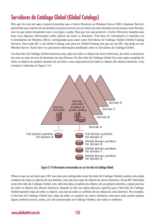 Servidores de Catálogo Global (Global Catalogs)
Pelo que foi visto até aqui, é possível perceber que o Active Directory no Windows Server 2003 é bastante flexível,
permitindo que usuários de um domínio acessem recursos em servidores de outro domínio ou até mesmo outra floresta,
sem ter que entrar novamente com o seu login e senha. Para que isso seja possível, o Active Directory mantém uma
base com algumas informações sobre objetos de todos os domínios. Esta base de informações é mantidas em
Controladores de Domínio (DCs), configurados para atuar como Servidores de Catálogo Global (Global Catalog
Servers). Nem todo DC é um Global Catalog, mas para ser Global Catalog tem que ser um DC, não pode ser um
Member Server. Neste item vou apresentar informações detalhadas sobre os Servidores de Catálogo Global.

Um Servidor de Catálogo Global armazena uma cópia de todos os objetos do Active Directory, de todos os domínios
em uma ou mais árvores de domínios de uma floresta. No Servidor de Catálogo Global fica uma cópia completa de
todos os objetos do próprio domínio do servidor e uma cópia parcial de todos os objetos dos demais domínios. Esta
estrutura é indicada na Figura 2.14:




                           Figura 2.14 Informações armazenadas em um Servidor de Catálogo Global.

Observe que um servidor que é DC mas não está configurado como Servidor de Catálogo Global, contém uma cópia
completa de todos os objetos do seu domínio, mas não tem cópia de objetos de outros domínios. Já um DC habilitado
como Servidor de Catálogo Global, tem, além da cópia completa dos objetos do seu próprio domínio, cópias parciais
de todos os objetos dos demais domínios. Quando se fala em cópias parciais, significa que o Servidor de Catálogo
Global mantém cópia de todos os objetos, mas não de todos os atributos de um objeto de outro domínio. Por exemplo,
o Servidor de Catálogo Global tem cópia de todos os usuários de outros domínios, mas para cada usuário apenas
alguns atributos (nome, senha, etc) são armazenados no Catálogo Global e não todos os atributos.



www.juliobattisti.com.br                                   132
 
