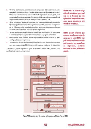 5.   O serviço de roteamento de impressão no servidor passa os dados da impressão para o
                                                                                                NOTA: Caso o usuário esteja
     provedor de impressão local (que é um dos componentes do serviço spooler no servidor).
                                                                                                utilizando outro sistema operacional
     O provedor de impressão local coloca o trabalho de impressão na fila (em spool), isto é,
                                                                                                que não o Windows, ou uma
     grava o trabalho em uma pasta específica do disco rígido, reservada para os trabalhos de
                                                                                                aplicação não compatível com o Win-
     impressão. Os dados são salvos em um arquivo com a extensão .SPL.
                                                                                                dows, outro componente será
6.   Neste momento o pedido de impressão está em uma fila única de impressão.
     Quando o pedido de impressão chega no início da fila, o sistema de impressão
                                                                                                utilizado ao invés da GDI.
     no servidor determina se os dados precisam ser convertidos para um formato
     diferente, antes de serem enviados para a impressora.
7.   Se uma página de separação foi configurada, nas propriedades da impressora,                NOTA: Existem aplicações que
     o sistema de impressão providenciará a criação da página separadora.                       usam um outro formato conhecido
8.   O trabalho é então enviado para a impressora de destino, através da porta                  como read to print (RAW). Você
     configurada para a impressora.
                                                                                                pode configurar o formato utilizado
9.   A impressora recebe os comandos de impressão e com base destes comandos                    pela impressora, nas propriedades
     gera uma imagem no padrão bitmap e então imprime as páginas do documento.
                                                                                                da impressora, conforme
A Figura 7.1, obtida a partir da ajuda do Windows Server 2003, dá uma visão                     descreverei na parte prática deste
geral deste processo de impressão:                                                              capítulo.




                            Figura 7.1 Uma visão geral do processo de impressão do Windows Server 2003.



                                                                423                                    www.juliobattisti.com.br
 