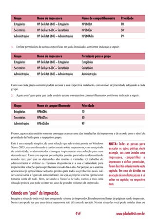 Grupo              Nome da impressora                      Nome de compartilhamento         Prioridade
     Estagiários        HP DeskJet 660C – Estagiários           HP660Est                         10
     Secretárias        HP Deskjet 660C – Secretárias           HP660Sec                         50
     Administração      HP DeskJet 660C – Administração         HP660Adm                         99


4.     Define permissões de acesso específicas em cada instalação, conforme indicado a seguir:


     Grupo              Nome da impressora                      Permissão para o grupo
     Estagiários        HP DeskJet 660C – Estagiários           Estagiários
     Secretárias        HP Deskjet 660C – Secretárias           Secretárias
     Administração      HP DeskJet 660C – Administração         Administração.


Com isso cada grupo somente poderá acessar a sua respectiva instalação, com o nível de prioridade adequado a cada
grupo.

5.     Agora configure para que cada usuário acesse o respectivo compartilhamento, conforme indicado a seguir:


     Grupo              Nome de compartilhamento                Prioridade
     Estagiários        HP660Est                                10
     Secretárias        HP660Sec                                50
     Administração      HP660Adm                                99

Pronto, agora cada usuário somente consegue acessar uma das instalações da impressora e de acordo com o nível de
prioridade definido para o respectivo grupo.

Este é um exemplo simples, de uma solução que não existe pronta no Windows            NOTA: Todos os passos para
Server 2003, mas combinando o conhecimento sobre impressoras, com uma pitada          executar as ações práticas deste
de criatividade, o administrador consegue implementar uma solução para uma
                                                                                      exemplo, tais como instalar uma
demanda real. É um erro esperar por soluções prontas para todas as demandas do
mundo real, por que as demandas são muitas e variadas. O trabalho do
                                                                                      impressora, compartilhar a
administrador é utilizar os recursos disponíveis e a sua criatividade para            impressora e definir permissões,
implementar soluções para os problemas reais do dia-a-dia. Até porque, se o sistema   foram descritos anteriormente neste
operacional já apresentasse soluções prontas para todos os problemas reais, não       capítulo. Em caso de dúvidas na
seria necessária a figura do administrador, ou seja, o próprio sistema operacional    execução de um destes passos é só
tomaria conta de tudo. Bem, deixando a filosofia de lado, vamos a mais uma            voltar no capítulo, no respectivo
situação prática que pode ocorrer no caso de grandes volumes de impressão.
                                                                                      item.

Criando um “pool” de impressão.
Imagine a situação onde você tem um grande volume de impressão, literalmente milhares de páginas sendo impressas.
Neste caso pode ser que uma única impressora não dê conta do recado. Nestas situações você pode instalar duas ou



                                                          459                                www.juliobattisti.com.br
 