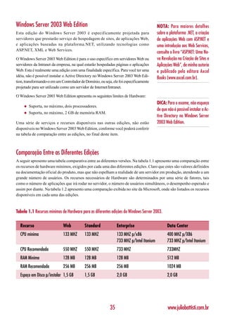 Windows Server 2003 Web Edition                                                           NOTA: Para maiores detalhes
Esta edição do Windows Server 2003 é especificamente projetada para                       sobre a plataforma .NET, a criação
servidores que prestarão serviço de hospedagem de sites, de aplicações Web,               de aplicações Web com ASP.NET e
e aplicações baseadas na plataforma.NET, utilizando tecnologias como                      uma introdução aos Web Services,
ASP.NET, XML e Web Services.
                                                                                          consulte o livro “ASP.NET: Uma No-
O Windows Server 2003 Web Edition é para o uso específico em servidores Web ou            va Revolução na Criação de Sites e
servidores da Intranet da empresa, na qual estarão hospedadas páginas e aplicações        Aplicações Web”, de minha autoria
Web. Esta é realmente uma edição com uma finalidade específica. Para você ter uma         e publicado pela editora Axcel
idéia, não é possível instalar o Active Directory no Windows Server 2003 Web Edi-
                                                                                          Books (www.axcel.com.br).
tion, transformando-o em um Controlador de Domínio, ou seja, ele foi especificamente
projetado para ser utilizado como um servidor de Internet/Intranet.

O Windows Server 2003 Web Edition apresenta os seguintes limites de Hardware:
                                                                                          DICA: Para o exame, não esqueça
     ◆   Suporta, no máximo, dois processadores.
                                                                                          de que não é possível instalar o Ac-
     ◆   Suporta, no máximo, 2 GB de memória RAM.
                                                                                          tive Directory no Windows Server
Uma série de serviços e recursos disponíveis nas outras edições, não estão                2003 Web Edition.
disponíveis no Windows Server 2003 Web Edition, conforme você poderá conferir
na tabela de comparação entre as edições, no final deste item.



Comparação Entre as Diferentes Edições
A seguir apresento uma tabela comparativa entre as diferentes versões. Na tabela 1.1 apresento uma comparação entre
os recursos de hardware mínimos, exigidos por cada uma das diferentes edições. Claro que estes são valores definidos
na documentação oficial do produto, mas que não espelham a realidade de um servidor em produção, atendendo a um
grande número de usuários. Os recursos necessários de Hardware são determinados por uma série de fatores, tais
como o número de aplicações que irá rodar no servidor, o número de usuários simultâneos, o desempenho esperado e
assim por diante. Na tabela 1.2 apresento uma comparação exibida no site da Microsoft, onde são listados os recursos
disponíveis em cada uma das edições.



Tabela 1.1 Recursos mínimos de Hardware para as diferentes edições do Windows Server 2003.

  Recurso                    Web           Standard             Enterprise                       Data Center
  CPU mínima                 133 MHZ       133 MHZ              133 MHZ p/x86                    400 MHZ p/X86
                                                                733 MHZ p/Intel Itanium          733 MHZ p/Intel Itanium
  CPU Recomendada            550 MHZ       550 MHZ              733 MHZ                          733MHZ
  RAM Mínima                 128 MB        128 MB               128 MB                           512 MB
  RAM Recomendada            256 MB        256 MB               256 MB                           1024 MB
  Espaço em Disco p/instalar 1,5 GB        1,5 GB               2,0 GB                           2,0 GB




                                                           35                                    www.juliobattisti.com.br
 
