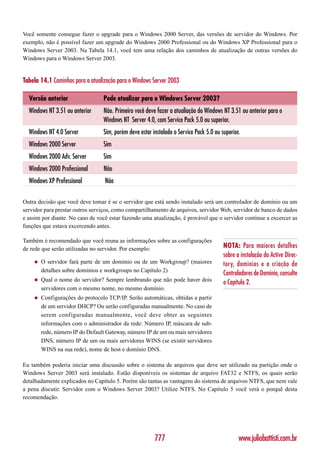 Você somente consegue fazer o upgrade para o Windows 2000 Server, das versões de servidor do Windows. Por
exemplo, não é possível fazer um upgrade do Windows 2000 Professional ou do Windows XP Professional para o
Windows Server 2003. Na Tabela 14.1, você tem uma relação dos caminhos de atualização de outras versões do
Windows para o Windows Server 2003.


Tabela 14.1 Caminhos para a atualização para o Windows Server 2003

  Versão anterior                 Pode atualizar para o Windows Server 2003?
  Windows NT 3.51 ou anterior     Não. Primeiro você deve fazer a atualiação do Windows NT 3.51 ou anterior para o
                                  Windows NT Server 4.0, com Service Pack 5.0 ou superior.
  Windows NT 4.0 Server           Sim, porém deve estar instalado o Service Pack 5.0 ou superior.
  Windows 2000 Server             Sim
  Windows 2000 Adv. Server        Sim
  Windows 2000 Professional       Não
  Windows XP Professional         Não

Outra decisão que você deve tomar é se o servidor que está sendo instalado será um controlador de domínio ou um
servidor para prestar outros serviços, como compartilhamento de arquivos, servidor Web, servidor de banco de dados
e assim por diante. No caso de você estar fazendo uma atualização, é provável que o servidor continue a excercer as
funções que estava excercendo antes.

Também é recomendado que você reuna as informações sobre as configurações
de rede que serão utilizadas no servidor. Por exemplo:                                   NOTA: Para maiores detalhes
                                                                                         sobre a instalação do Active Direc-
    ◆   O servidor fará parte de um domínio ou de um Workgroup? (maiores                 tory, domínios e a criação de
        detalhes sobre domínios e workgroups no Capítulo 2)
                                                                                         Controladores de Domínio, consulte
    ◆   Qual o nome do servidor? Sempre lembrando que não pode haver dois                o Capítulo 2.
        servidores com o mesmo nome, no mesmo domínio.
    ◆   Configurações do protocolo TCP/IP. Serão automáticas, obtidas a partir
        de um servidor DHCP? Ou serão configuradas manualmente. No caso de
        serem conf iguradas manualmente, você deve obter as seguintes
        informações com o administrador da rede: Número IP, máscara de sub-
        rede, número IP do Default Gateway, número IP de um ou mais servidores
        DNS, número IP de um ou mais servidores WINS (se existir servidores
        WINS na sua rede), nome de host e domínio DNS.

Eu também poderia iniciar uma discussão sobre o sistema de arquivos que deve ser utilizado na partição onde o
Windows Server 2003 será instalado. Estão disponíveis os sistemas de arquivo FAT32 e NTFS, os quais serão
detalhadamente explicados no Capítulo 5. Porém são tantas as vantagens do sistema de arquivos NTFS, que nem vale
a pena discutir. Servidor com o Windows Server 2003? Utilize NTFS. No Capítulo 5 você verá o porquê desta
recomendação.




                                                         777                                    www.juliobattisti.com.br
 