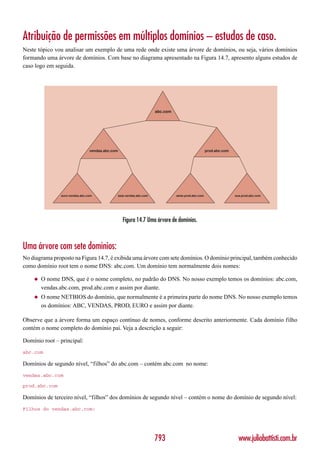 Atribuição de permissões em múltiplos domínios – estudos de caso.
Neste tópico vou analisar um exemplo de uma rede onde existe uma árvore de domínios, ou seja, vários domínios
formando uma árvore de domínios. Com base no diagrama apresentado na Figura 14.7, apresento alguns estudos de
caso logo em seguida.




                                                                       abc.com




                                vendas.abc.com                                                       prod.abc.com




               euro.vendas.abc.com               asia.vendas.abc.com             amer.prod.abc.com                  eua.prod.abc.com




                                                   Figura 14.7 Uma árvore de domínios.



Uma árvore com sete domínios:
No diagrama proposto na Figura 14.7, é exibida uma árvore com sete domínios. O domínio principal, também conhecido
como domínio root tem o nome DNS: abc.com. Um domínio tem normalmente dois nomes:

    ◆   O nome DNS, que é o nome completo, no padrão do DNS. No nosso exemplo temos os domínios: abc.com,
        vendas.abc.com, prod.abc.com e assim por diante.
    ◆   O nome NETBIOS do domínio, que normalmente é a primeira parte do nome DNS. No nosso exemplo temos
        os domínios: ABC, VENDAS, PROD, EURO e assim por diante.

Observe que a árvore forma um espaço contínuo de nomes, conforme descrito anteriormente. Cada domínio filho
contém o nome completo do domínio pai. Veja a descrição a seguir:

Domínio root – principal:
abc.com

Domínios de segundo nível, “filhos” do abc.com – contém abc.com no nome:
vendas.abc.com

prod.abc.com

Domínios de terceiro nível, “filhos” dos domínios de segundo nível – contém o nome do domínio de segundo nível:
Filhos do vendas.abc.com:




                                                                       793                                            www.juliobattisti.com.br
 