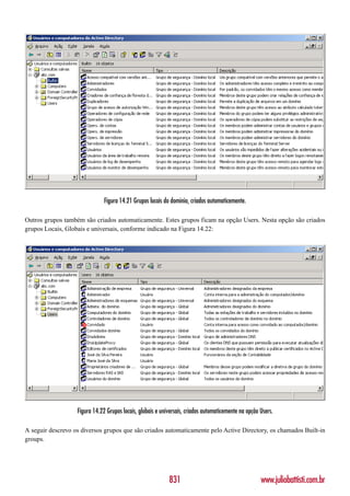 Figura 14.21 Grupos locais do domínio, criados automaticemente.

Outros grupos também são criados automaticamente. Estes grupos ficam na opção Users. Nesta opção são criados
grupos Locais, Globais e universais, conforme indicado na Figura 14.22:




                   Figura 14.22 Grupos locais, globais e universais, criados automaticemente na opção Users.

A seguir descrevo os diversos grupos que são criados automaticamente pelo Active Directory, os chamados Built-in
groups.




                                                            831                                       www.juliobattisti.com.br
 