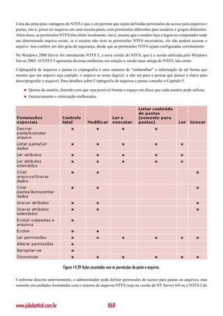 Uma das principais vantagens do NTFS é que o ele permite que sejam definidas permissões de acesso para arquivos e
pastas, isto é, posso ter arquivos em uma mesma pasta, com permissões diferentes para usuários e grupos diferentes.
Além disso, as permissões NTFS têm efeito localmente, isto é, mesmo que o usuário faça o logon no computador onde
um determinado arquivo existe, se o usuário não tiver as permissões NTFS necessárias, ele não poderá acessar o
arquivo. Isso confere um alto grau de segurança, desde que as permissões NTFS sejam configuradas corretamente.

No Windows 2000 Server foi introduzido NTFS 5, a nova versão do NTFS, que é a versão utilizada pelo Windows
Server 2003. O NTFS 5 apresenta diversas melhorias em relação a versão mais antiga do NTFS, tais como:

Criptografia de arquivos e pastas (a criptografia é uma maneira de “embaralhar” a informação de tal forma que
mesmo que um arquivo seja copiado, o arquivo se torna ilegível, a não ser para a pessoa que possui a chave para
descriptografar o arquivo). Para detalhes sobre Criptografia de arquivos e pastas consulte o Capítulo 5.

    ◆   Quotas de usuário, fazendo com que seja possível limitar o espaço em disco que cada usuário pode utilizar.
    ◆   Gerenciamento e otimização melhorados.




                            Figura 14.39 Ações associadas com as permissões de pasta e arquivos.

Conforme descrito anteriormente, o administrador pode definir permissões de acesso para pastas ou arquivos, mas
somente em unidades formatadas com o sistema de arquivos NTFS (seja na versão do NT Server 4.0 ou o NTFS 5 do




www.juliobattisti.com.br                                   868
 