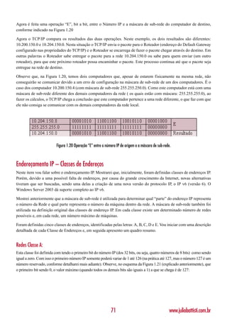 Agora é feita uma operação “E”, bit a bit, entre o Número IP e a máscara de sub-rede do computador de destino,
conforme indicado na Figura 1.20

Agora o TCP/IP compara os resultados das duas operações. Neste exemplo, os dois resultados são diferentes:
10.200.150.0 e 10.204.150.0. Nesta situação o TCP/IP envia o pacote para o Roteador (endereço do Default Gateway
configurado nas propriedades do TCP/IP) e o Roteador se encarrega de fazer o pacote chegar através do destino. Em
outras palavras o Roteador sabe entregar o pacote para a rede 10.204.150.0 ou sabe para quem enviar (um outro
roteador), para que este próximo roteador possa encaminhar o pacote. Este processo continua até que o pacote seja
entregue na rede de destino.

Observe que, na Figura 1.20, temos dois computadores que, apesar de estarem fisicamente na mesma rede, não
conseguirão se comunicar devido a um erro de configuração na máscara de sub-rede de um dos computadores. É o
caso dos computador 10.200.150.4 (com máscara de sub-rede 255.255.250.0). Como este computador está com uma
máscara de sub-rede diferente dos demais computadores da rede ( os quais estão com máscara: 255.255.255.0), ao
fazer os cálculos, o TCP/IP chega a conclusão que este computador pertence a uma rede diferente, o que faz com que
ele não consiga se comunicar com os demais computadores da rede local.




                         Figura 1.20 Operação “E” entre o número IP de origem e a máscara de sub-rede.



Endereçamento IP – Classes de Endereços
Neste item vou falar sobre o endereçamento IP. Mostrarei que, inicialmente, foram definidas classes de endereços IP.
Porém, devido a uma possível falta de endereços, por causa do grande crescimento da Internet, novas alternativas
tiveram que ser buscadas, sendo uma delas a criação de uma nova versão do protocolo IP, o IP v6 (versão 6). O
Windows Server 2003 dá suporte completo ao IP v6.

Mostrei anteriormente que a máscara de sub-rede é utilizada para determinar qual “parte” do endereço IP representa
o número da Rede e qual parte representa o número da máquina dentro da rede. A máscara de sub-rede também foi
utilizada na definição original das classes de endereço IP. Em cada classe existe um determinado número de redes
possíveis e, em cada rede, um número máximo de máquinas.

Foram definidas cinco classes de endereços, identificadas pelas letras: A, B, C, D e E. Vou iniciar com uma descrição
detalhada de cada Classe de Endereços e, em seguida apresento um quadro resumo.


Redes Classe A:
Esta classe foi definida com tendo o primeiro bit do número IP (dos 32 bits, ou seja, quatro números de 8 bits) como sendo
igual a zero. Com isso o primeiro número IP somente poderá variar de 1 até 126 (na prática até 127, mas o número 127 é um
número reservado, conforme detalharei mais adiante). Observe, no esquema da Figura 1.21 (explicado anteriormente), que
o primeiro bit sendo 0, o valor máximo (quando todos os demais bits são iguais a 1) a que se chega é de 127:




                                                             71                                      www.juliobattisti.com.br
 