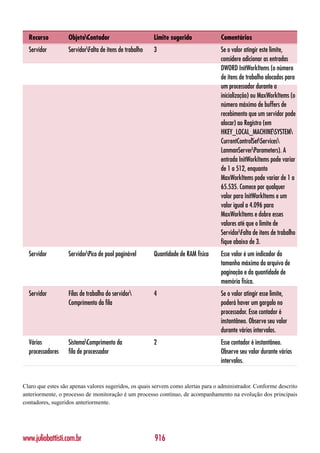 Recurso          ObjetoContador                       Limite sugerido            Comentários
  Servidor         ServidorFalta de itens de trabalho   3                          Se o valor atingir este limite,
                                                                                    considere adicionar as entradas
                                                                                    DWORD InitWorkItems (o número
                                                                                    de itens de trabalho alocados para
                                                                                    um processador durante a
                                                                                    inicialização) ou MaxWorkItems (o
                                                                                    número máximo de buffers de
                                                                                    recebimento que um servidor pode
                                                                                    alocar) ao Registro (em
                                                                                    HKEY_LOCAL_MACHINESYSTEM
                                                                                    CurrentControlSetServices
                                                                                    LanmanServerParameters). A
                                                                                    entrada InitWorkItems pode variar
                                                                                    de 1 a 512, enquanto
                                                                                    MaxWorkItems pode variar de 1 a
                                                                                    65.535. Comece por qualquer
                                                                                    valor para InitWorkItems e um
                                                                                    valor igual a 4.096 para
                                                                                    MaxWorkItems e dobre esses
                                                                                    valores até que o limite de
                                                                                    ServidorFalta de itens de trabalho
                                                                                    fique abaixo de 3.
  Servidor         ServidorPico de pool paginável       Quantidade de RAM física   Esse valor é um indicador do
                                                                                    tamanho máximo do arquivo de
                                                                                    paginação e da quantidade de
                                                                                    memória física.
  Servidor         Filas de trabalho do servidor        4                          Se o valor atingir esse limite,
                   Comprimento da fila                                              poderá haver um gargalo no
                                                                                    processador. Esse contador é
                                                                                    instantâneo. Observe seu valor
                                                                                    durante vários intervalos.
  Vários           SistemaComprimento da                2                          Esse contador é instantâneo.
  processadores    fila de processador                                              Observe seu valor durante vários
                                                                                    intervalos.


Claro que estes são apenas valores sugeridos, os quais servem como alertas para o administrador. Conforme descrito
anteriormente, o processo de monitoração é um processo contínuo, de acompanhamento na evolução dos principais
contadores, sugeridos anteriormente.




www.juliobattisti.com.br                                 916
 
