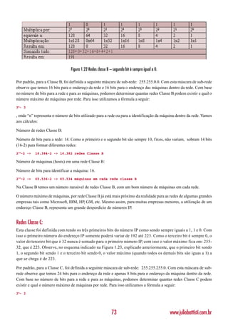 Figura 1.22 Redes classe B – segundo bit é sempre igual a 0.

Por padrão, para a Classe B, foi definida a seguinte máscara de sub-rede: 255.255.0.0. Com esta máscara de sub-rede
observe que temos 16 bits para o endereço da rede e 16 bits para o endereço das máquinas dentro da rede. Com base
no número de bits para a rede e para as máquinas, podemos determinar quantas redes Classe B podem existir e qual o
número máximo de máquinas por rede. Para isso utilizamos a fórmula a seguir:
2n- 2

, onde “n” representa o número de bits utilizado para a rede ou para a identificação da máquina dentro da rede. Vamos
aos cálculos:

Número de redes Classe B:

Número de bits para a rede: 14. Como o primeiro e o segundo bit são sempre 10, fixos, não variam, sobram 14 bits
(16-2) para formar diferentes redes:
214-2 ->   16.384-2 -> 16.382 redes Classe B

Número de máquinas (hosts) em uma rede Classe B:

Número de bits para identificar a máquina: 16.
216-2 ->   65.536-2 -> 65.534 máquinas em cada rede classe B

Na Classe B temos um número razoável de redes Classe B, com um bom número de máquinas em cada rede.

O número máximo de máquinas, por rede Classe B já está mais próximo da realidade para as redes de algumas grandes
empresas tais como Microsoft, IBM, HP, GM, etc. Mesmo assim, para muitas empresas menores, a utilização de um
endereço Classe B, representa um grande desperdício de números IP.


Redes Classe C:
Esta classe foi definida com tendo os três primeiros bits do número IP como sendo sempre iguais a 1, 1 e 0. Com
isso o primeiro número do endereço IP somente poderá variar de 192 até 223. Como o terceiro bit é sempre 0, o
valor do terceiro bit que é 32 nunca é somado para o primeiro número IP, com isso o valor máximo fica em: 255-
32, que é 223. Observe, no esquema indicado na Figura 1.23, explicado anteriormente, que o primeiro bit sendo
1, o segundo bit sendo 1 e o terceiro bit sendo 0, o valor máximo (quando todos os demais bits são iguas a 1) a
que se chega é de 223.

Por padrão, para a Classe C, foi definida a seguinte máscara de sub-rede: 255.255.255.0. Com esta máscara de sub-
rede observe que temos 24 bits para o endereço da rede e apenas 8 bits para o endereço da máquina dentro da rede.
Com base no número de bits para a rede e para as máquinas, podemos determinar quantas redes Classe C podem
existir e qual o número máximo de máquinas por rede. Para isso utilizamos a fórmula a seguir:
2n- 2




                                                            73                                 www.juliobattisti.com.br
 