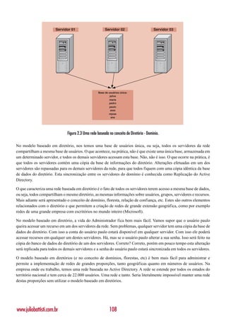 Servidor 01                      Servidor 02                      Servidor 03




                                                   Base de usuários única:
                                                            jsilva
                                                           maria
                                                           pedro
                                                           paulo
                                                             zeze
                                                           mjose
                                                             ana




                              Figura 2.3 Uma rede baseada no conceito de Diretório - Domínio.

No modelo baseado em diretório, nos temos uma base de usuários única, ou seja, todos os servidores da rede
compartilham a mesma base de usuários. O que acontece, na prática, não é que existe uma única base, armazenada em
um determinado servidor, e todos os demais servidores acessam esta base. Não, não é isso. O que ocorre na prática, é
que todos os servidores contém uma cópia da base de informações do diretório. Alterações efetuadas em um dos
servidores são repassadas para os demais servidores da rede, para que todos fiquem com uma cópia idêntica da base
de dados do diretório. Esta sincronização entre os servidores do domínio é conhecida como Replicação do Active
Directory.

O que caracteriza uma rede baseada em diretório é o fato de todos os servidores terem acesso a mesma base de dados,
ou seja, todos compartilham o mesmo diretório, as mesmas informações sobre usuários, grupos, servidores e recursos.
Mais adiante será apresentado o conceito de domínio, floresta, relação de confiança, etc. Estes são outros elementos
relacionados com o diretório e que permitem a criação de redes de grande extensão geográfica, como por exemplo
redes de uma grande empresa com escritórios no mundo inteiro (Microsoft).

No modelo baseado em diretório, a vida do Administrador fica bem mais fácil. Vamos supor que o usuário paulo
queira acessar um recurso em um dos servidores da rede. Sem problemas, qualquer servidor tem uma cópia da base de
dados do diretório. Com isso a conta do usuário paulo estará disponível em qualquer servidor. Com isso ele poderá
acessar recursos em qualquer um destes servidores. Há, mas se o usuário paulo alterar a sua senha. Isso será feito na
cópia do banco de dados do diretório de um dos servidores. Correto? Correto, porém em pouco tempo esta alteração
será replicada para todos os demais servidores e a senha do usuário paulo estará sincronizada em todos os servidores.

O modelo baseado em diretórios (e no conceito de domínios, florestas, etc) é bem mais fácil para administrar e
permite a implementação de redes de grandes proporções, tanto geográficas quanto em números de usuários. Na
empresa onde eu trabalho, temos uma rede baseada no Active Directory. A rede se estende por todos os estados do
território nacional e tem cerca de 22.000 usuários. Uma rede e tanto. Seria literalmente impossível manter uma rede
destas proporções sem utilizar o modelo baseado em diretórios.




www.juliobattisti.com.br                                   108
 