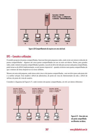 Windows server 2003 curso completo